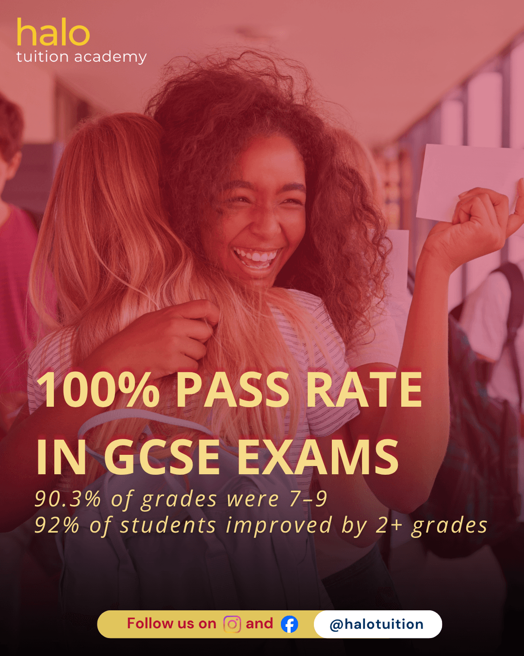 Exam results graphic